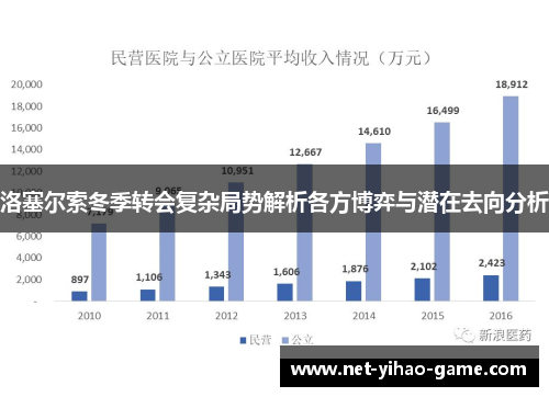 洛塞尔索冬季转会复杂局势解析各方博弈与潜在去向分析