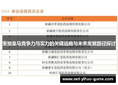 重塑皇马竞争力与实力的关键战略与未来发展路径探讨