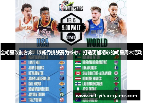 全明星改制方案：以新秀挑战赛为核心，打造更加精彩的明星周末活动