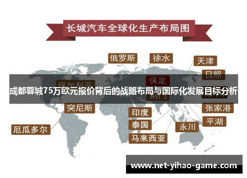 成都蓉城75万欧元报价背后的战略布局与国际化发展目标分析 成都蓉城75万欧元报价背后的战略布局与国际化发展目标分析