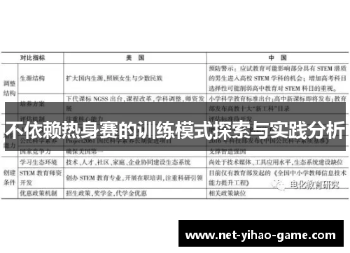 不依赖热身赛的训练模式探索与实践分析 不依赖热身赛的训练模式探索与实践分析