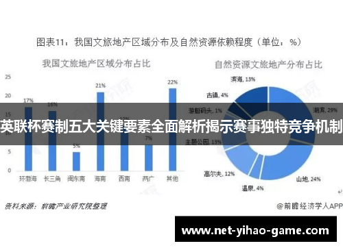 英联杯赛制五大关键要素全面解析揭示赛事独特竞争机制 英联杯赛制五大关键要素全面解析揭示赛事独特竞争机制