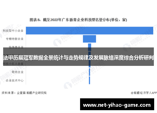 法甲历届冠军数据全景统计与走势规律及发展脉络深度综合分析研判 法甲历届冠军数据全景统计与走势规律及发展脉络深度综合分析研判