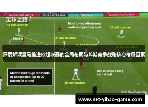 深度解读皇马推进欧超联赛的全局布局与长期竞争战略核心考量因素