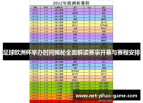 足球欧洲杯举办时间揭秘全面解读赛事开幕与赛程安排 足球欧洲杯举办时间揭秘全面解读赛事开幕与赛程安排