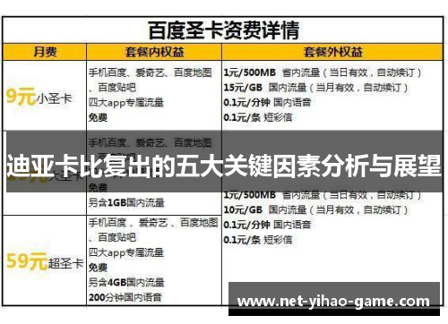 迪亚卡比复出的五大关键因素分析与展望 迪亚卡比复出的五大关键因素分析与展望